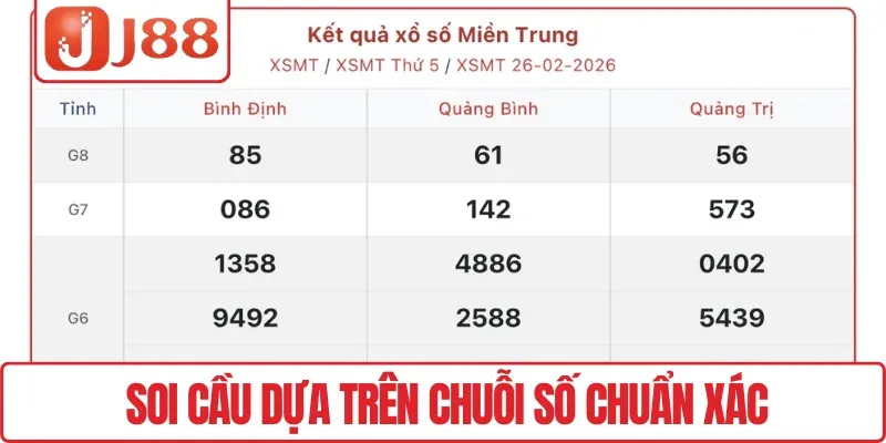 Soi cầu dựa trên chuỗi số chuẩn xác
